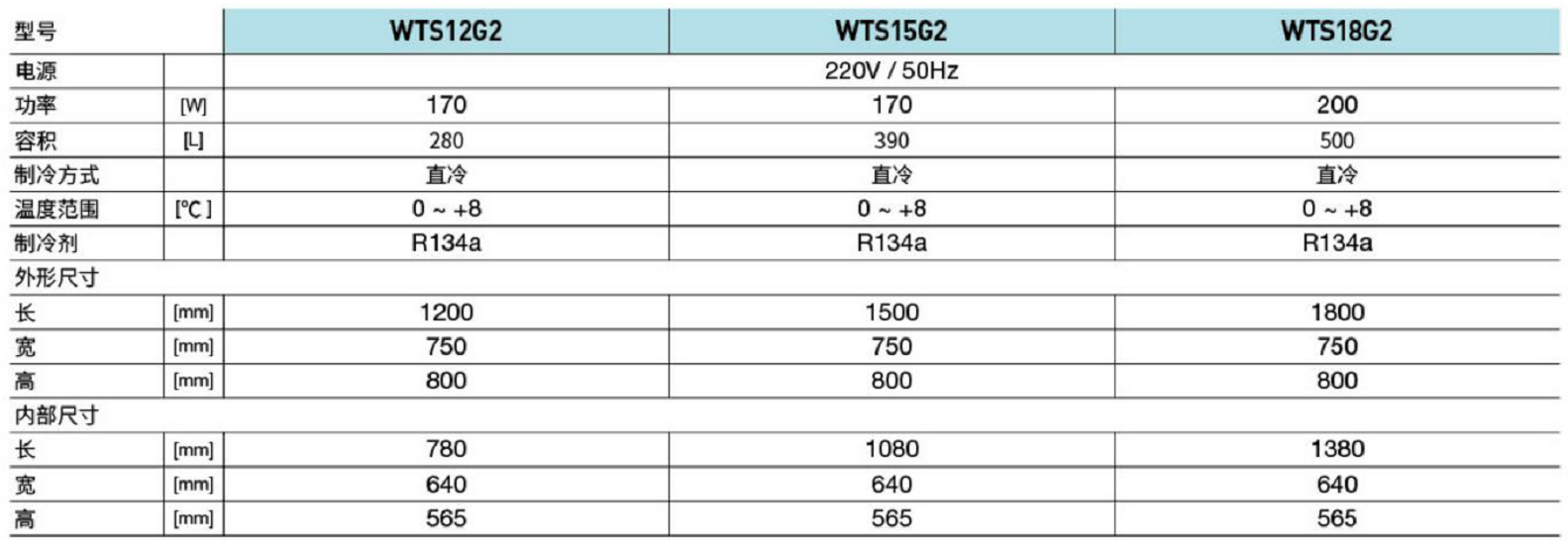 睿豐全鋼鋼管玻璃門工作臺(tái)(圖1) 睿豐全鋼鋼管玻璃門工作臺(tái)(圖1)